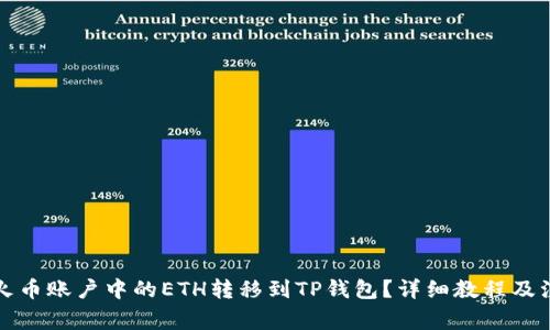 如何将火币账户中的ETH转移到TP钱包?详细教程及注意事项
