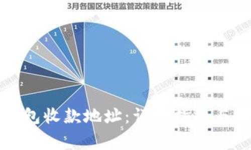 如何查看TP钱包收款地址：详细指南与常见问题解答