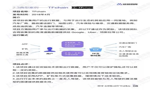 BGEX币：探索区块链技术的未来与应用