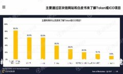 换手机后如何登录前面的