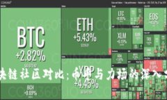 区块链社区对比：币乎与