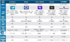  中国移动区块链政策全面