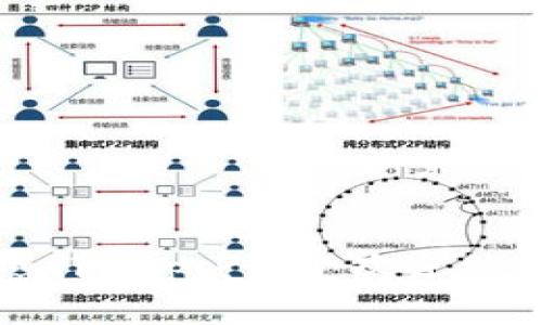 探索TP钱包上的热门DApp：最受欢迎的去中心化应用程序
