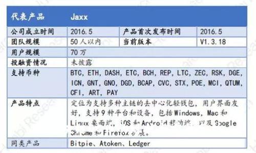 : 区块链OC币的现状与前景分析