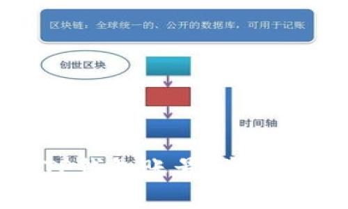 如何冻结TP钱包账号：步骤与注意事项