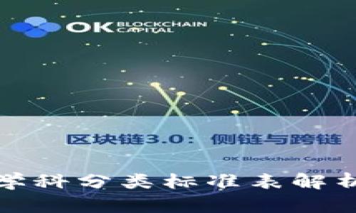 最新区块链学科分类标准表解析与应用指南