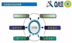 区块链联盟最新消息：深