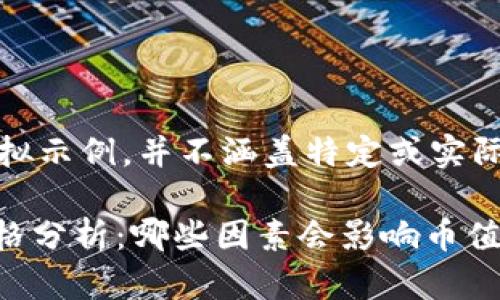 请注意，以下内容仅为模拟示例，并不涵盖特定或实际的区块链项目及其币值。

当前DApp区块链代币价格分析：哪些因素会影响币值？