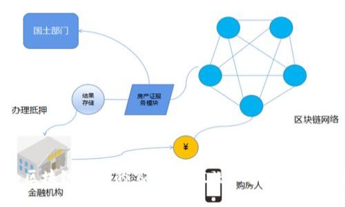 华为区块链技术的飞跃：市值增长多少亿人民币？