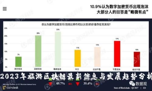 2023年旅游区块链最新信息与发展趋势分析
