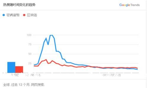 2023年区块链领域最佳上市公司：投资机会与市场分析