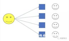 区块链分片技术：解锁高