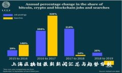 上海区块链最新新闻汇总