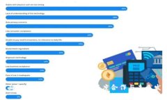 全面解析TP与HUU公链的深度