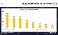 如何高效寻找最新的区块