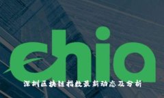 深圳区块链指数最新动态